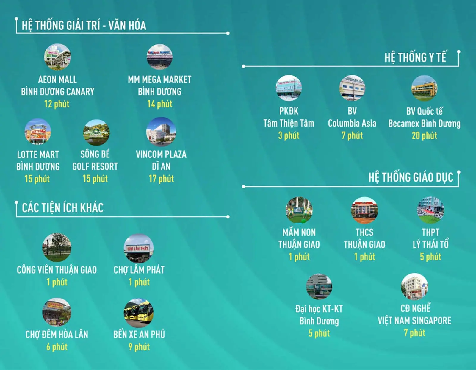 Ben Hill Thuận An 8 Tiên ích ngoại khu Ben Hill Thuận An Bình Dương