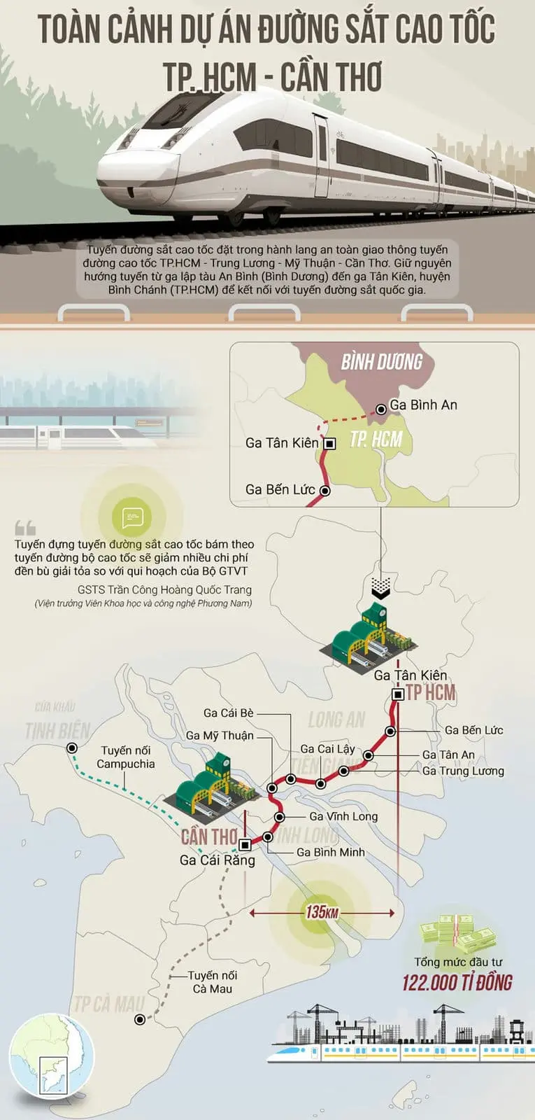 KITA Airport City 4 Toàn cảnh dự án đường sắt cao tốc TP.HCM - Cần Thơ