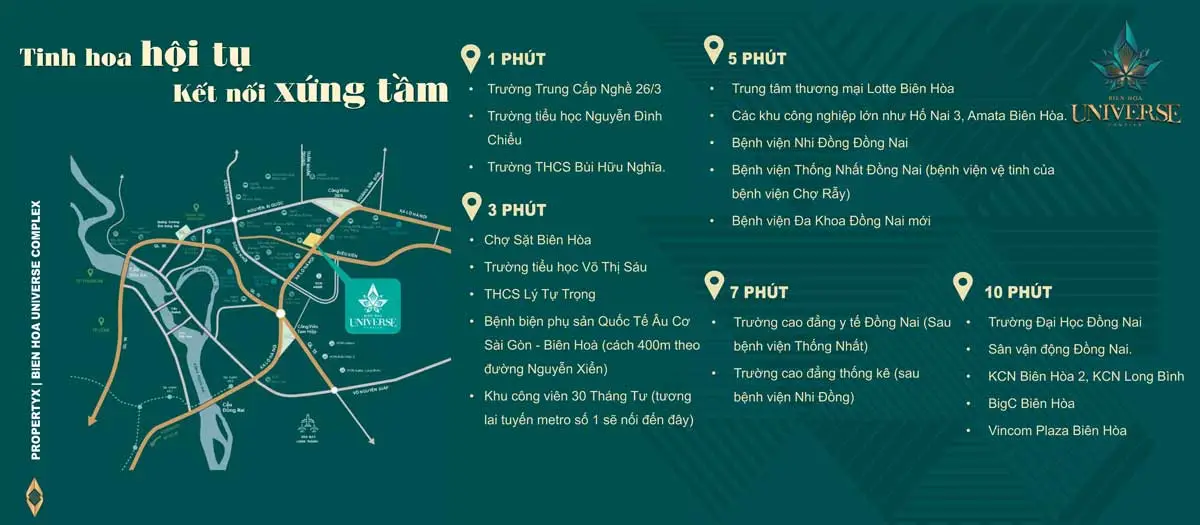 Biên Hòa Universe Complex 4 Tiện ích liên kết vùng Dự án Bien Hoa Universe Complex