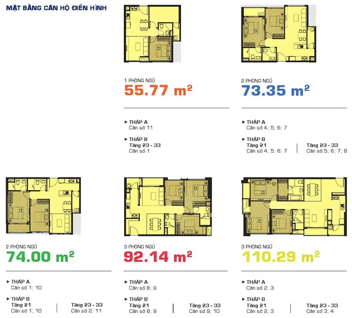 Mặt bằng thiết kế các loại căn hộ RiverGate Residence, từ 55,77 m² đến 110,28 m²