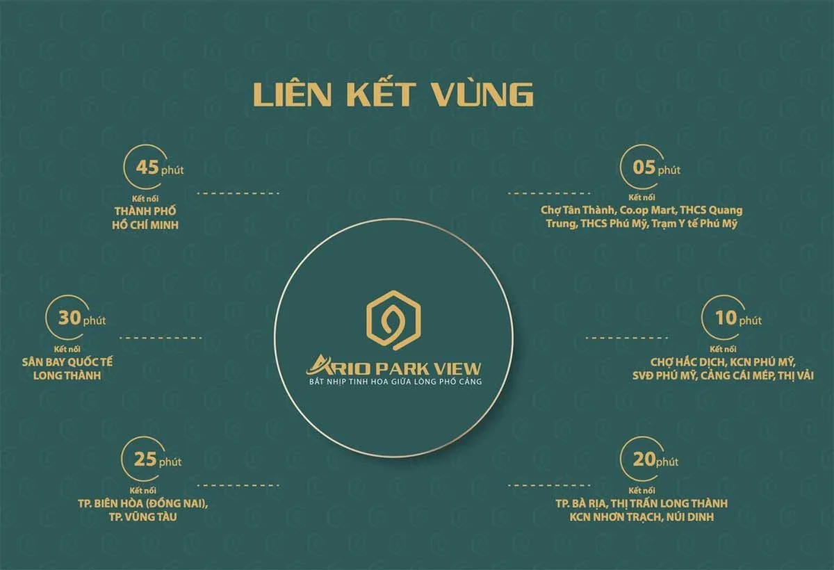 Ario Park View 5 Tiện ích liên kết vùng Dự án Ario Park View Phú Mỹ