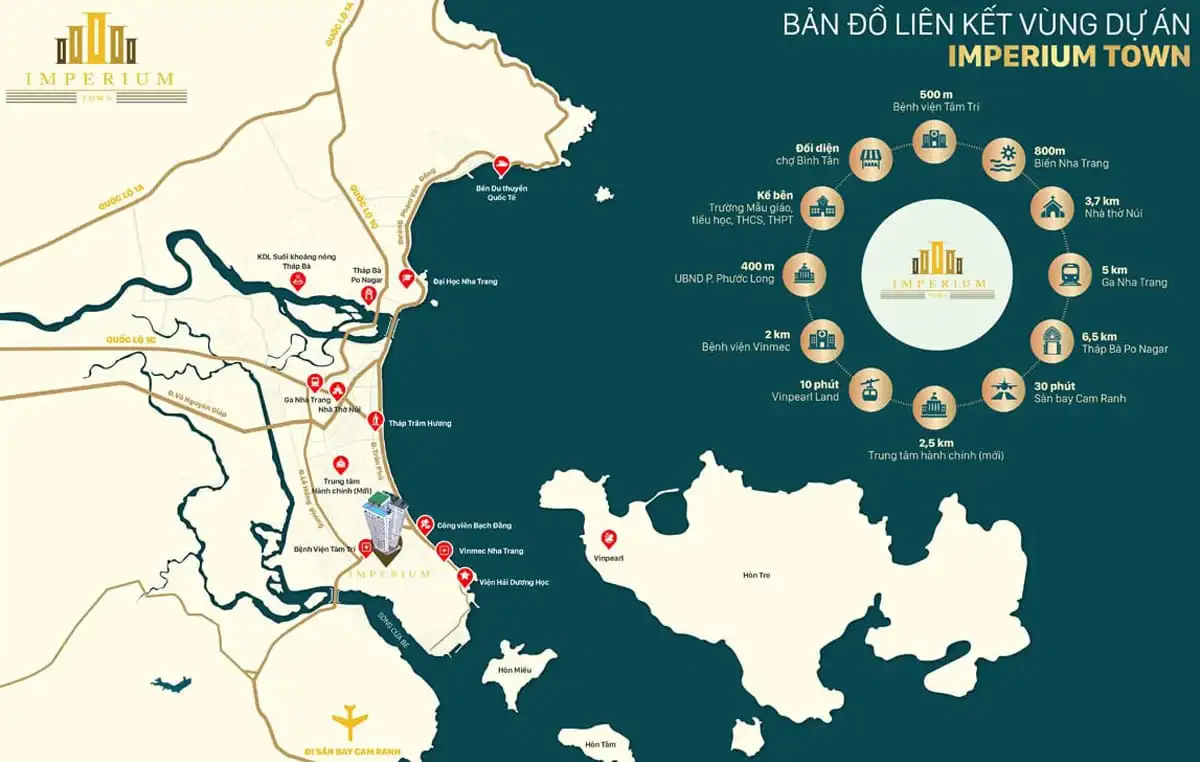 IMPERIUM TOWN NHA TRANG 7 Tiện ích liên kết vùng Dự án Căn hộ Imperium Town Nha Trang
