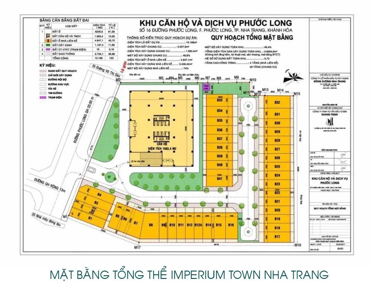 IMPERIUM TOWN NHA TRANG 16 Mặt bằng Tổng thể Dự án Căn hộ Imperium Town Nha Trang