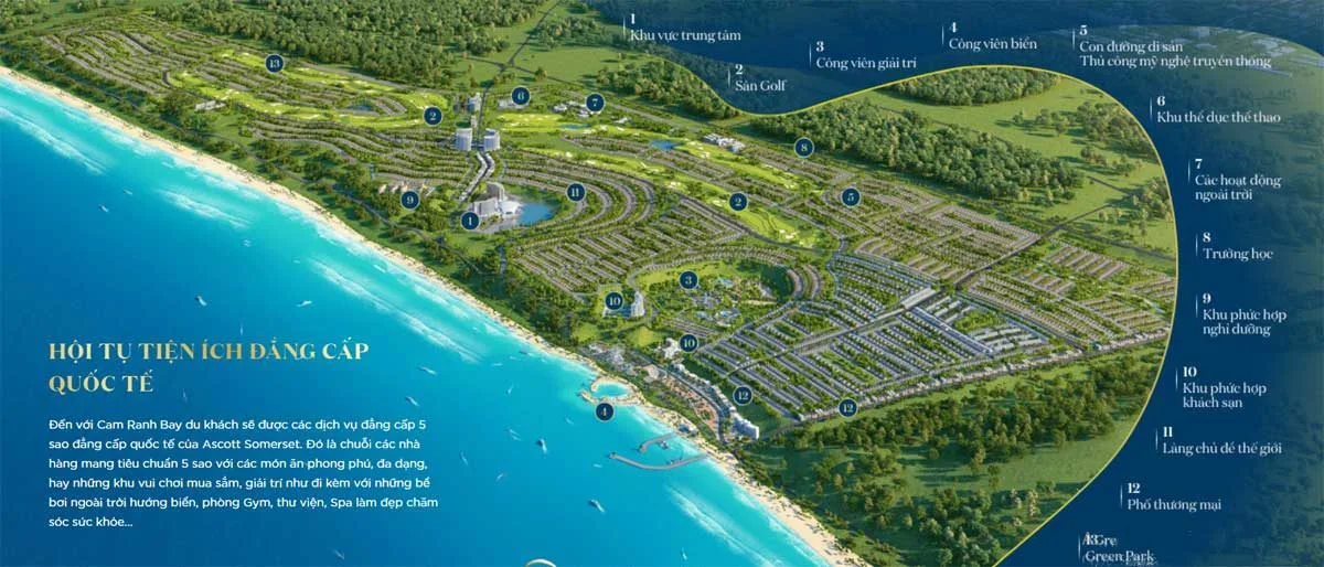 Phối cảnh tổng thể tiện ích nghỉ dưỡng The Pearl Cam Ranh