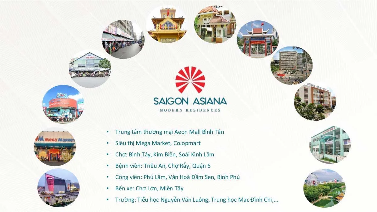 Sơ đồ các điểm dịch vụ khu vực Saigon Asiana theo tên gọi trước đây