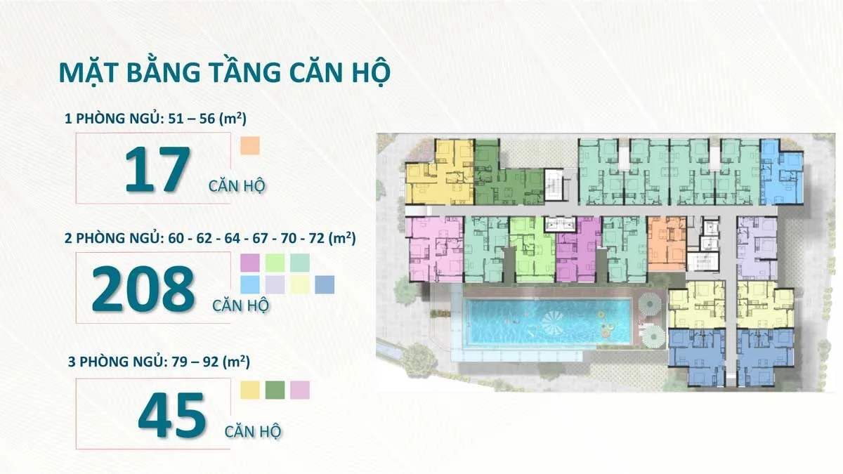 Mặt bằng tầng căn hộ Saigon Asiana theo thiết kế