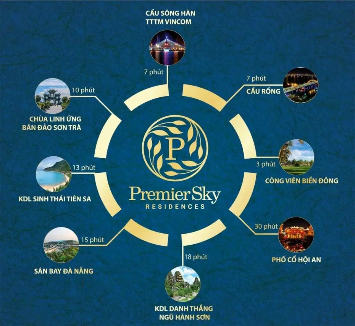 The 6Nature 5 Tiện ích liên kết vùng Dự án Căn hộ Premier Sky Residences Đà Nẵng