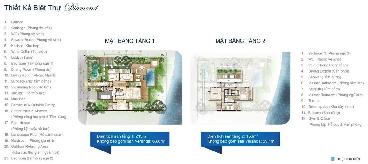BLUE SAPPHIRE VŨNG TÀU 12 Thiết kế Biệt thự Diamond Blue Sapphire Vũng Tàu