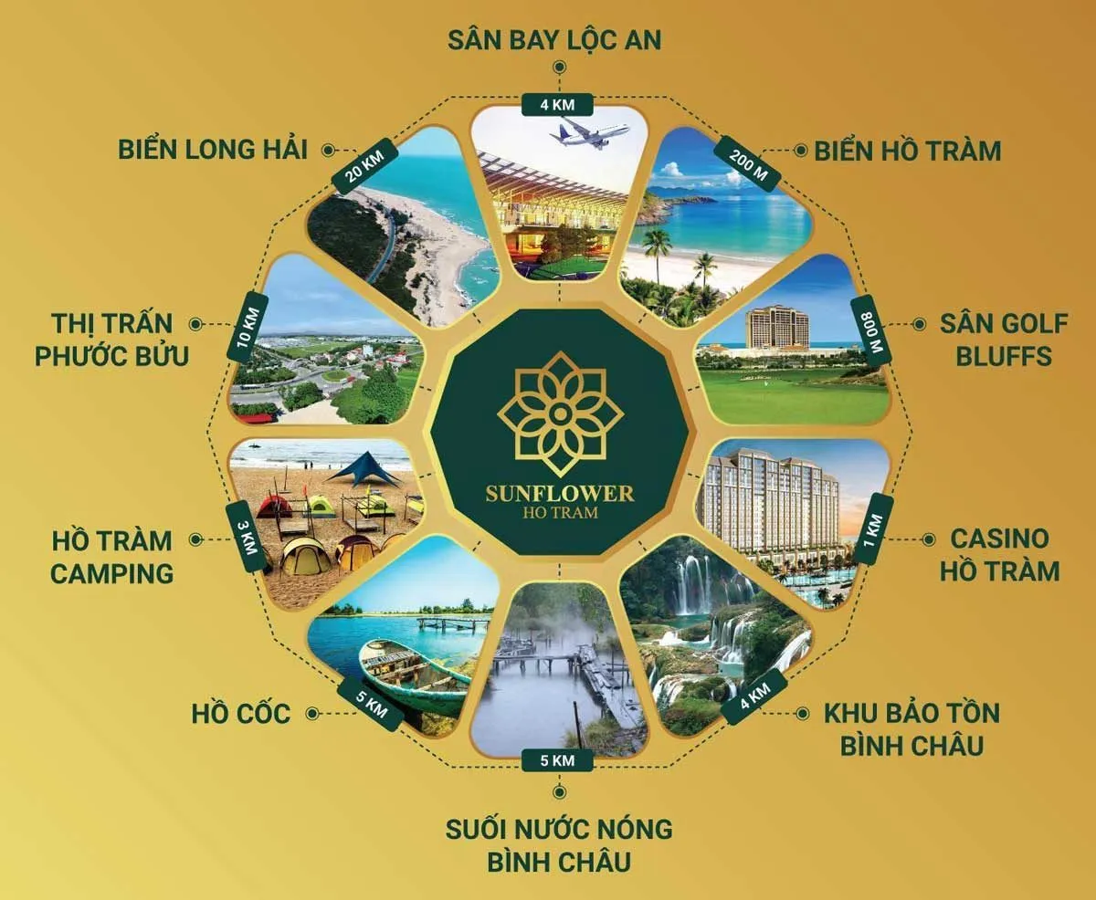 SUNFLOWER HỒ TRÀM 3 Tiện ích liên kết vùng Dự án Sunflower Hồ Tràm