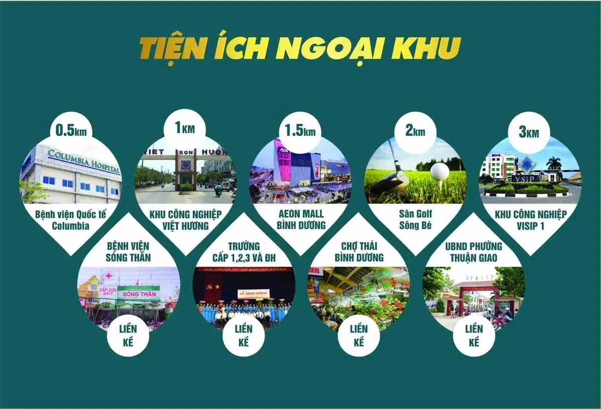 CHUNG CƯ LÊ PHONG BÌNH DƯƠNG 4 Tiện ích ngoại khu Khu nhà ở Thương mại Dịch vụ cao tầng Lê Phong Bình Dương