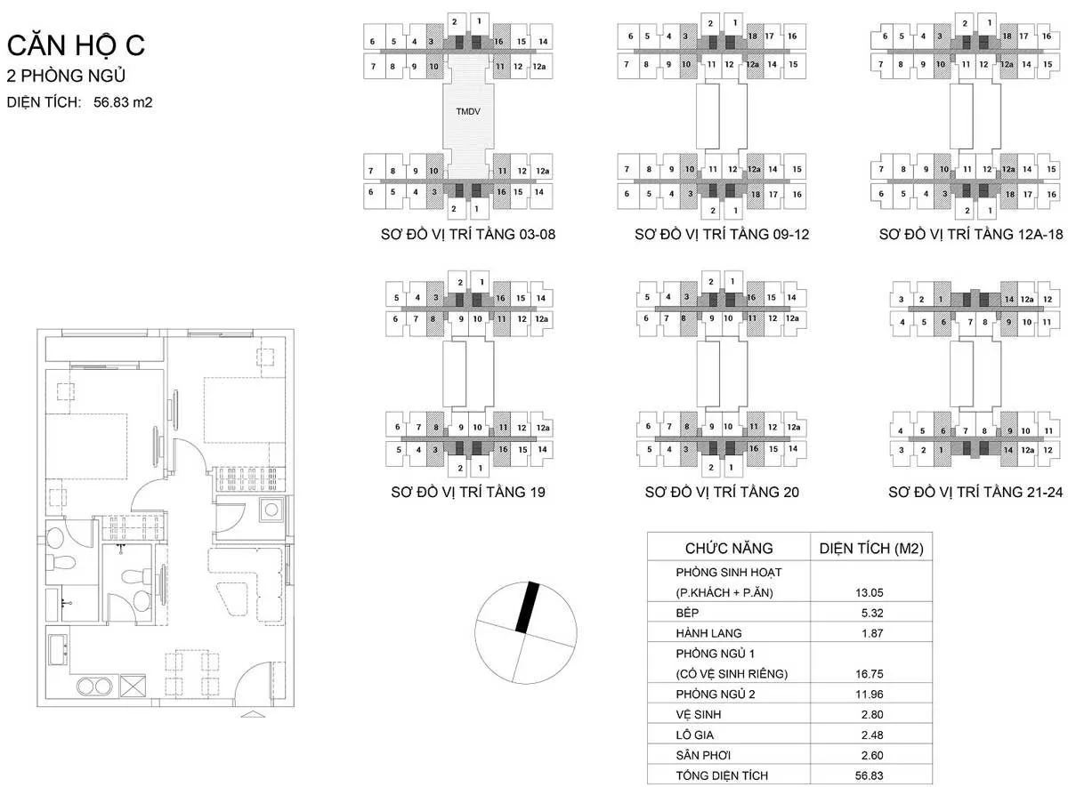 Thiết kế căn hộ mẫu C, 2 phòng ngủ, 56,83 m² Dream Home Riverside