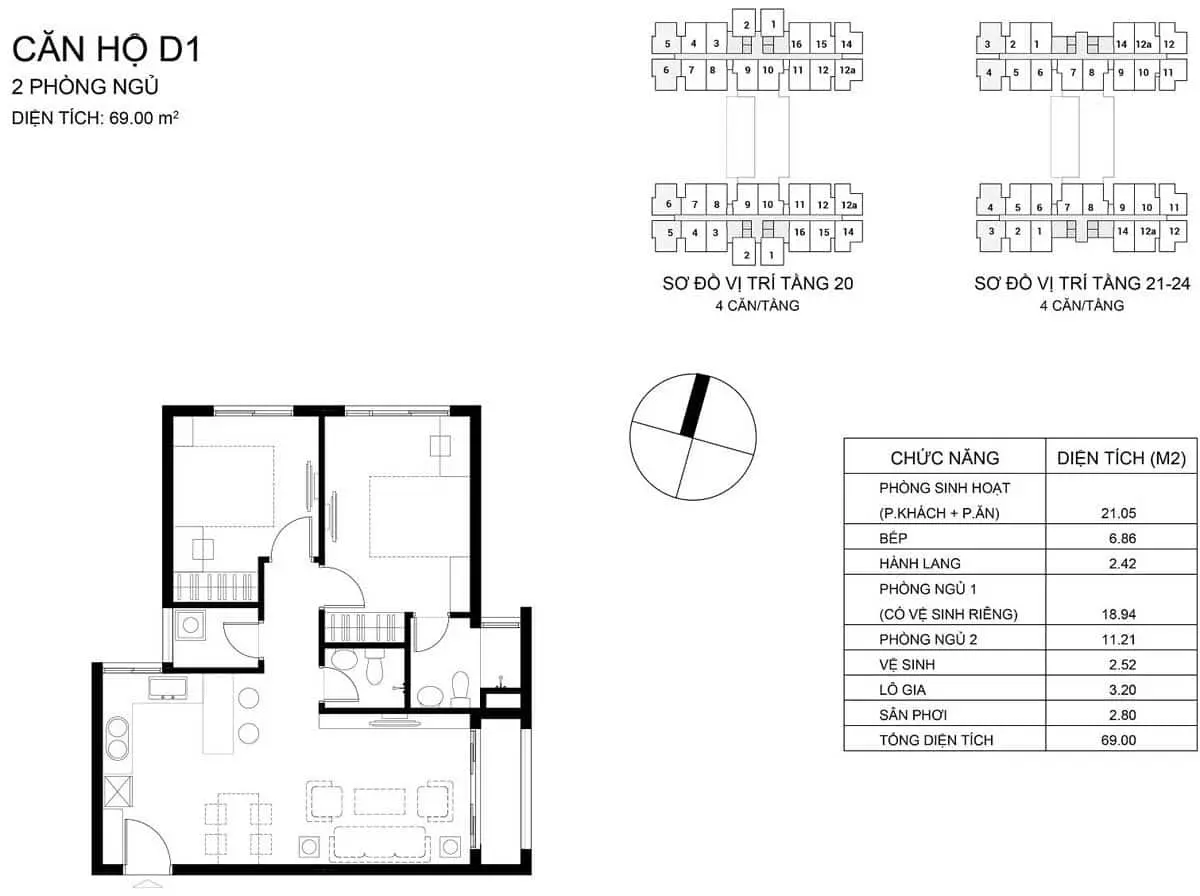 Thiết kế căn hộ mẫu D1, 2 phòng ngủ, 69 m² Dream Home Riverside