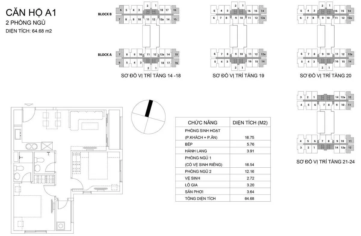Thiết kế căn hộ mẫu A1, 2 phòng ngủ, 64,68 m² Dream Home Riverside