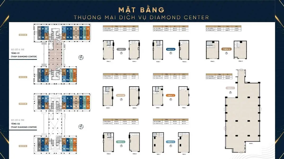 Mặt bằng thương mại – dịch vụ tháp Diamond Center