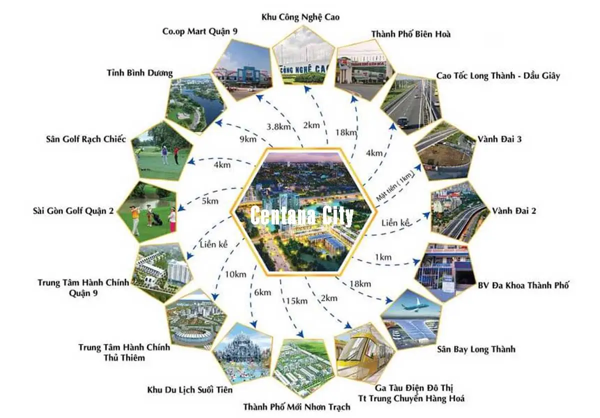 Centana City Quận 9 3 Vị trí liên kết vùng Dự án Khu đô thị Centana City Quận 9