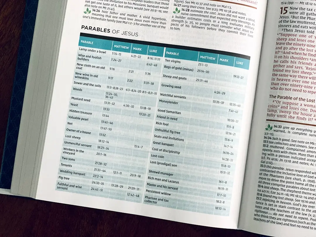 Bảng tính lãi vay mua nhà theo dư nợ giảm dần và tiến độ giải ngân 4 Bảng tính lãi suất ngân hàng cho vay mua nhà hàng tháng theo dư nợ giảm dần mới nhất 2020