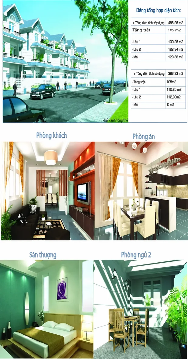 Phối cảnh và bảng diện tích nhóm nhà đơn lập tại Khu dân cư Khang An