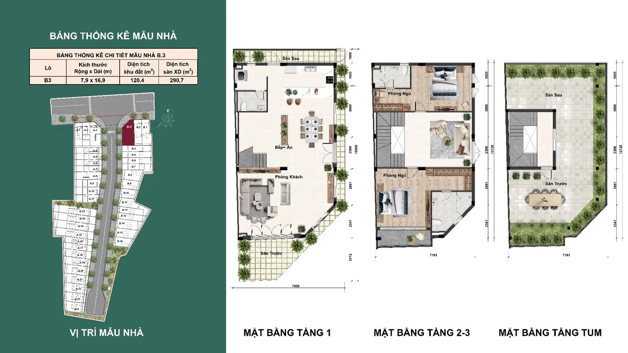 Thiết kế nhà B3 Bcons Eden Park